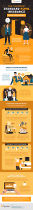 What Is Covered By Standard Home Insurance In The Philippines?